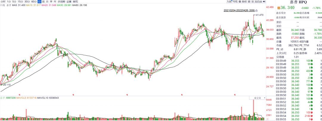 股神股东大会,股神沃伦巴菲特股东大会