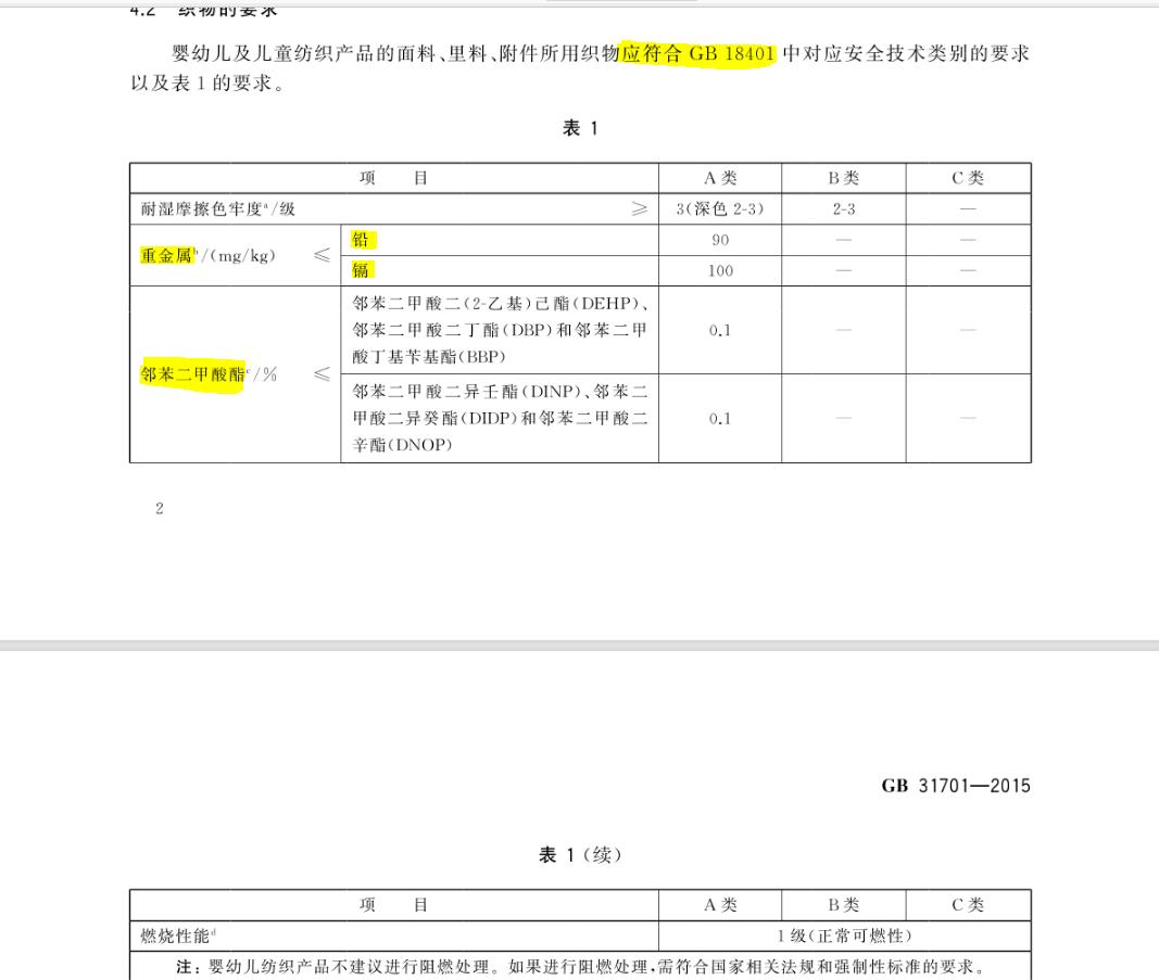 婴幼儿衣服质量标准,如何严格选择婴幼儿洗护用品