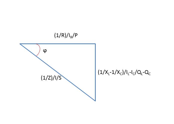 电阻感抗容抗与频率的关系,电抗阻抗感抗容抗和电阻的区别