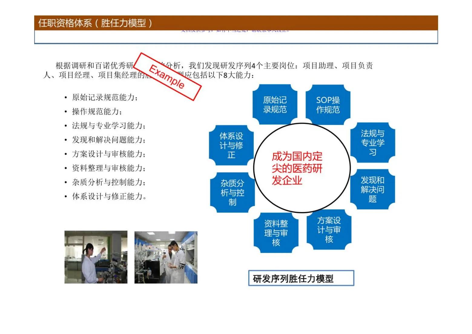 如何构建高效灵活的人才管理体系,如何建立高效的人才管理制度