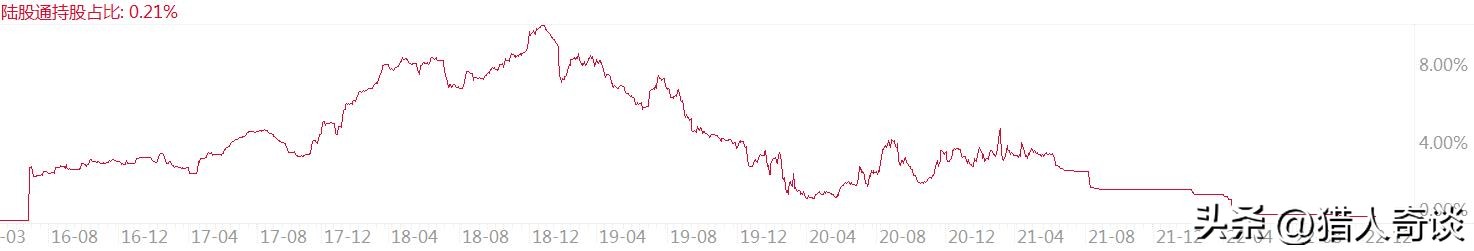 疫情三年后的旅游感悟,疫情三年后的旅行