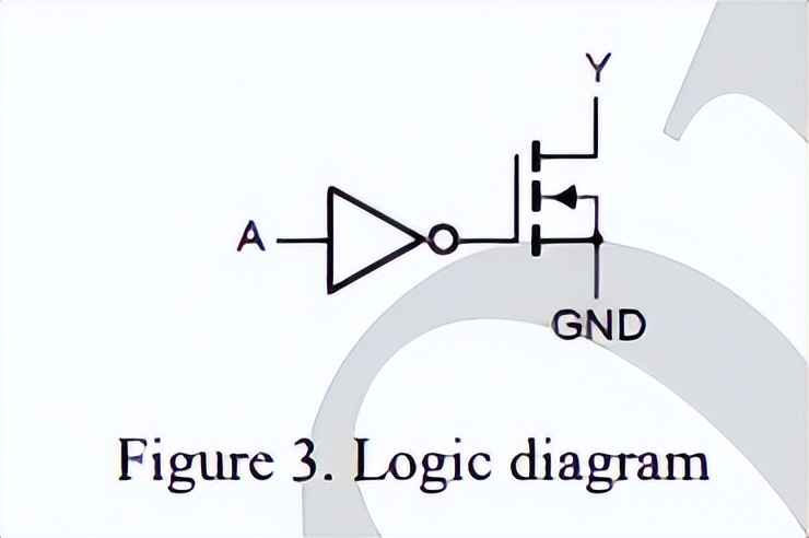 74LVC1G07GW/74LVC1G07GV/AIP74LVC1G07最新中文资料