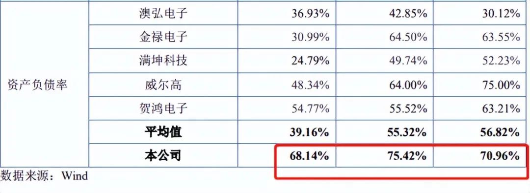 万源通ipo,万源通ipo最新消息