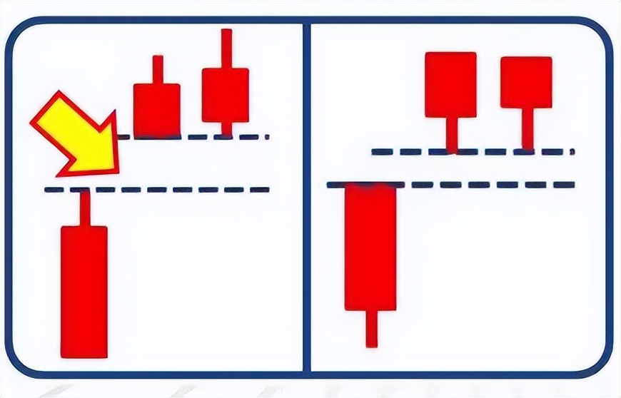 投资股票入门知识,股票入门知识基础课程