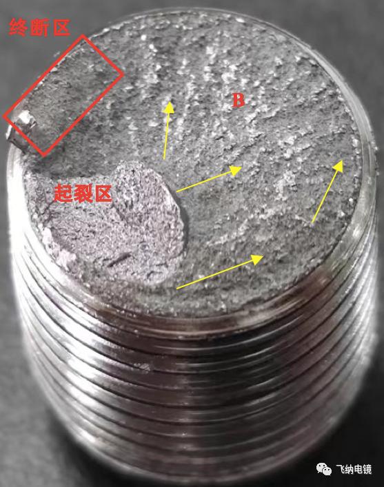 用户访谈调研问卷,用户调研访谈实录