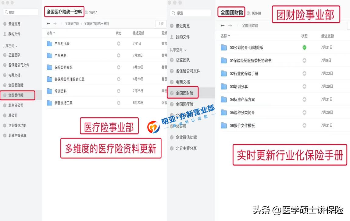 优秀保险经纪人必备技能,保险经纪人基本资料
