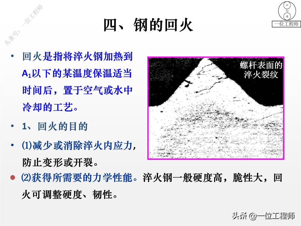 热处理的四把火的详解,热处理的四把火顺序