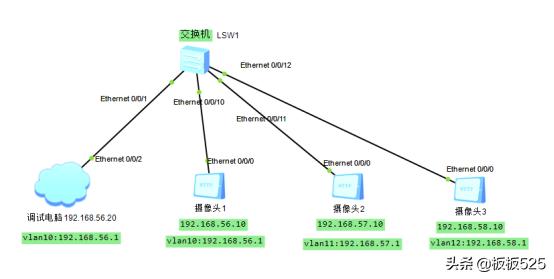 安防监控系统知识点,安防监控系统怎么设置