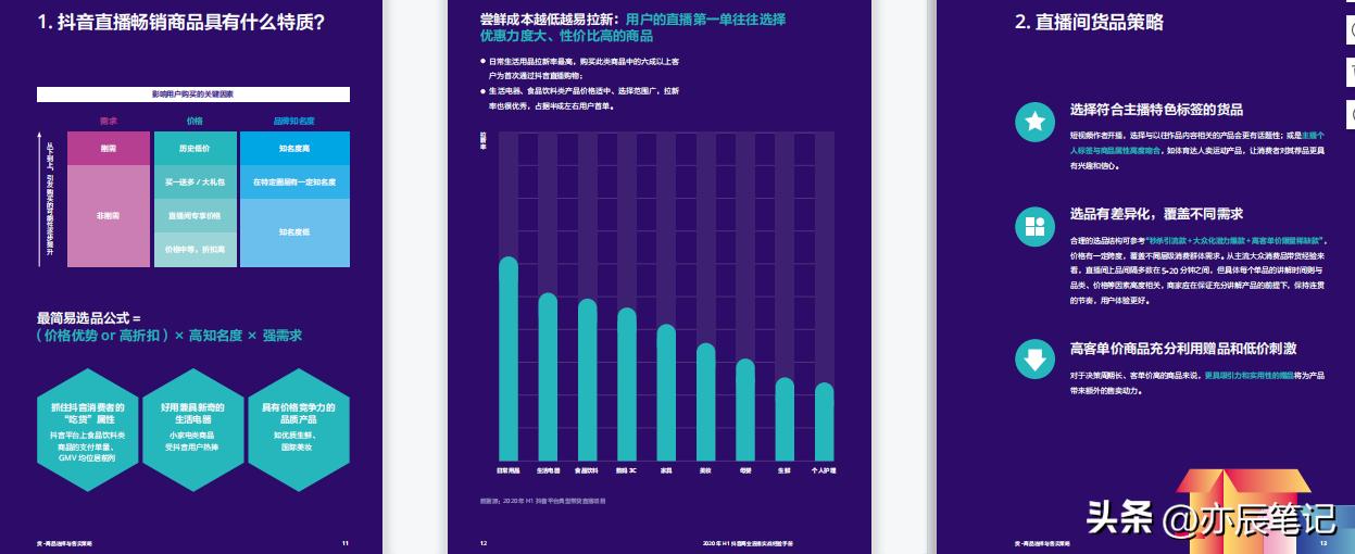 抖音电商运营入门基础知识直播,抖音电商直播带货运营课程培训