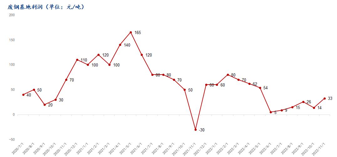 mysteel最新信息,mysteel钢铁最新进度