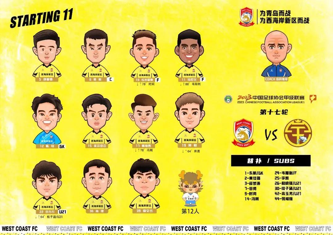 中甲战报0:2告负下阶段再战斗,中甲战报大连