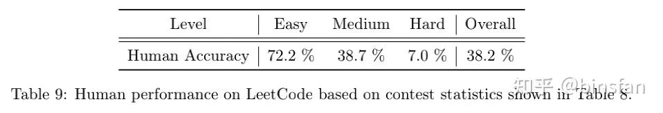 通用人工智能gpt3,人工智能gpt-4发布