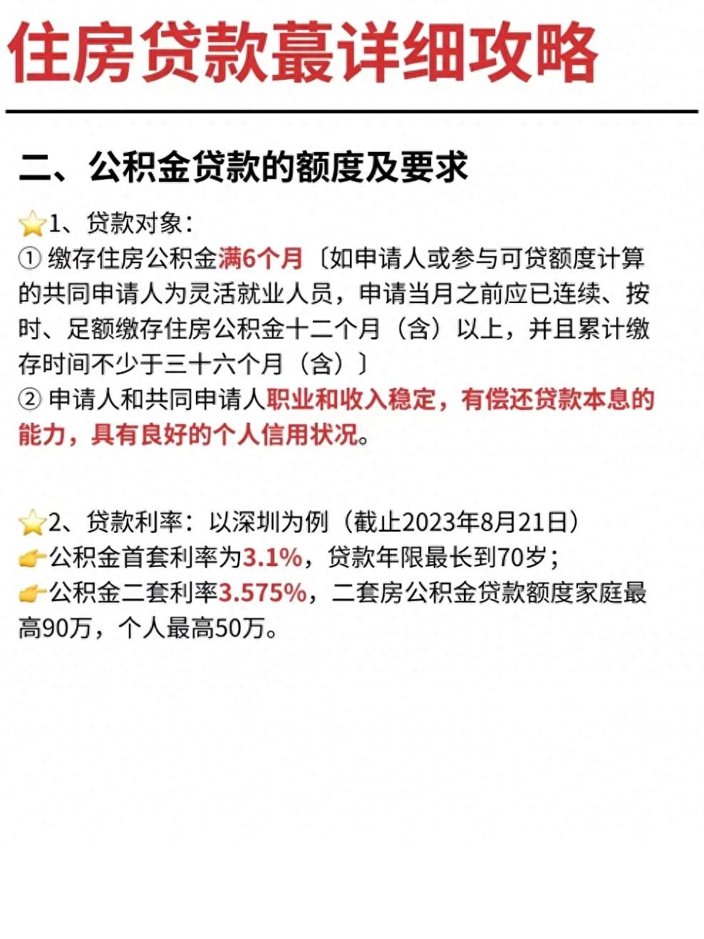 住房公积金信用贷款,住房贷款怎么贷划算