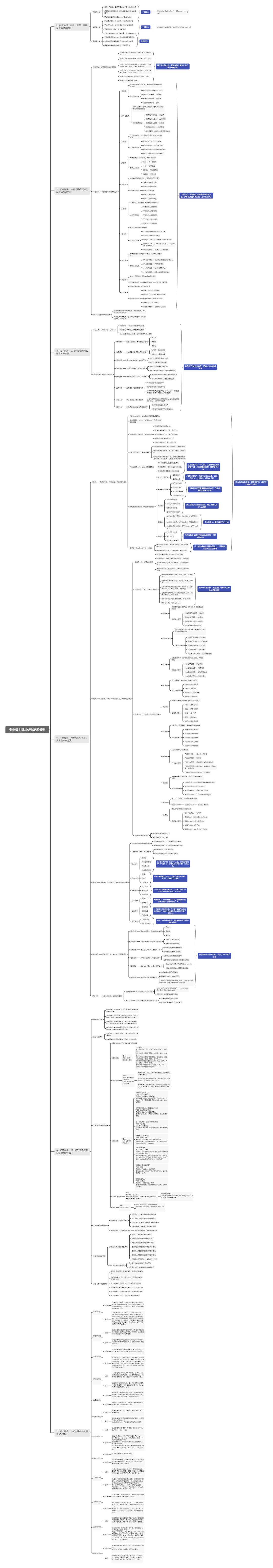 来自亿级操盘手的避坑指南,免费竞品数据分析思路和方法