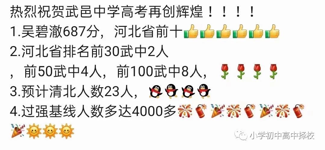 中国高考重点高中排名表,2021全国重点高中高考排名