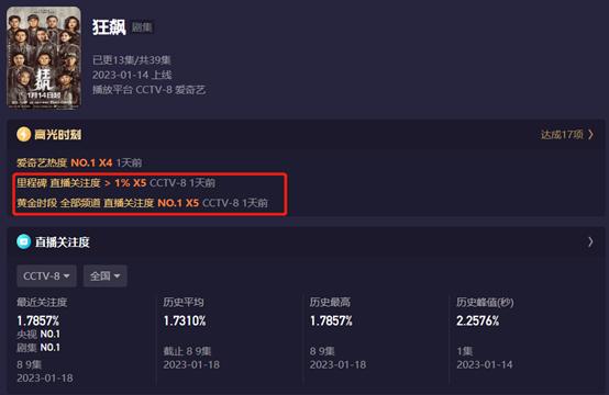 陈道明评价王志文和张颂文,张颂文和王志文哪个厉害