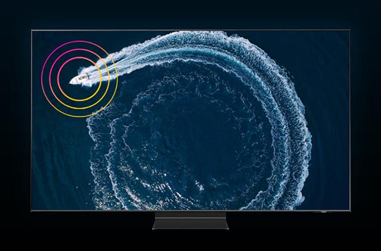 8k电视和4k电视到底有什么区别,4k电视有必要配8k高清线吗