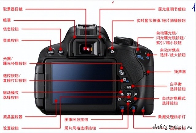 什么是摄影艺术独特的本质特征,什么是摄影测量的方位元素