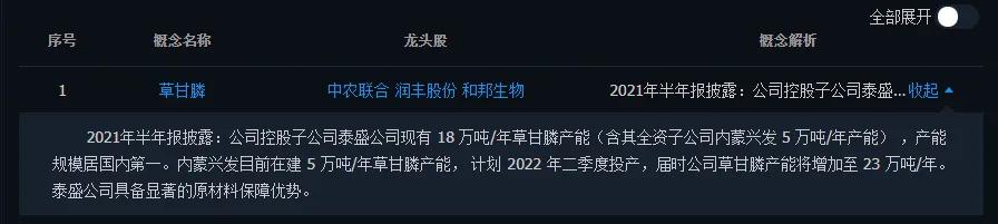 兴发集团草甘膦最新价格,草甘膦报价兴发集团