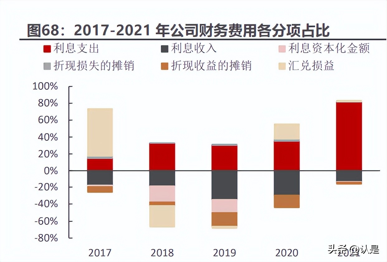 孩子王数字化赋能课程,孩子王数字化门店儿童生活馆