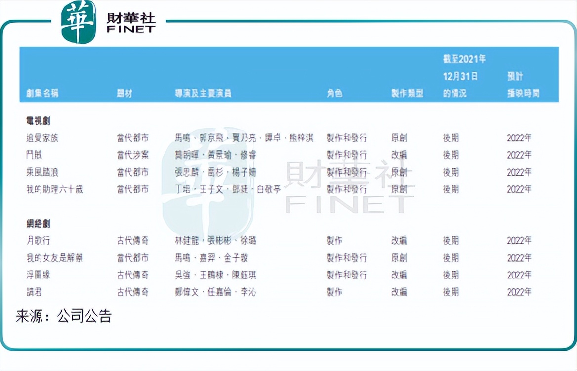 稻草熊娱乐港股涨幅超19%,稻草熊娱乐港股涨幅超7%