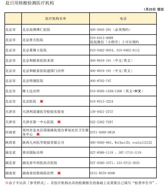入境日本中国人最新规定,日本旅客入境最新政策