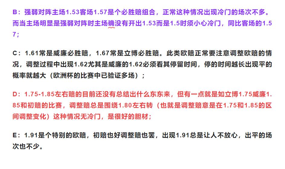 竞彩推荐：欧赔对足彩的重要元素你不去掌握，就永远看不懂盘口