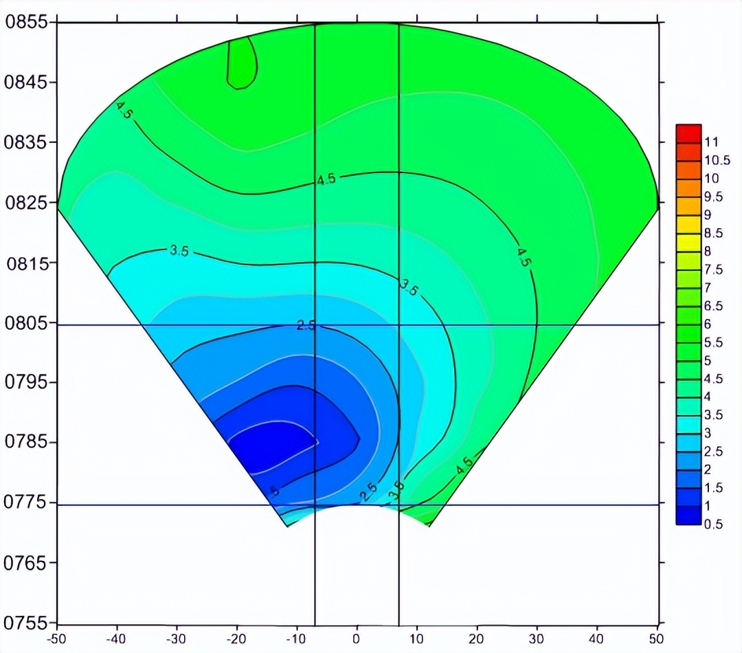 CFC复频电导法与TEM瞬变电磁法在云南玉墨隧道中的应用对比