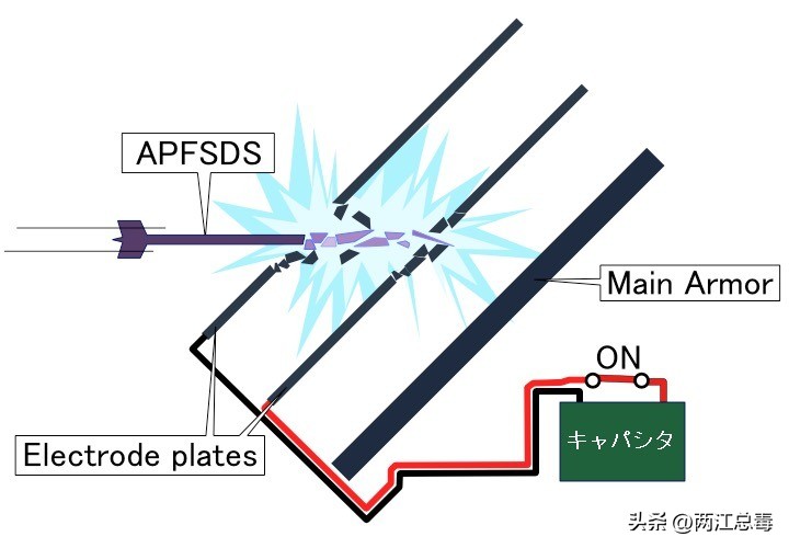 M1X现身T14参战，美俄战车都来了，我们的四代主战坦克是啥样的？