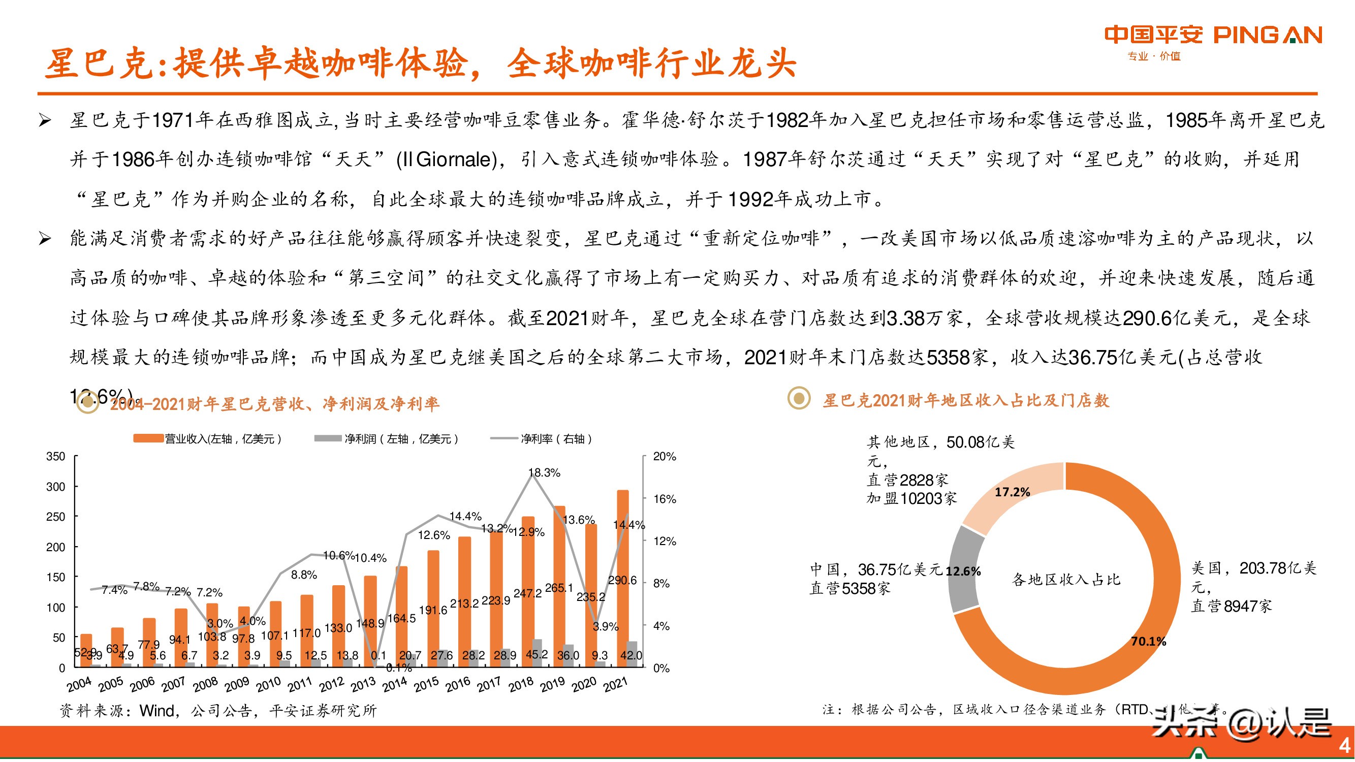 瑞幸咖啡与星巴克比较分析,星巴克咖啡vs瑞幸咖啡