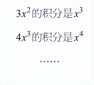 微积分与积分学之间的关系,定积分和微积分的发展史