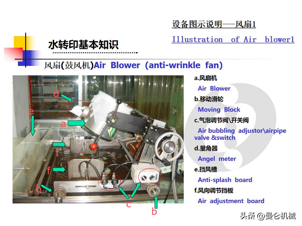 水转印课程,水转印技术教程解说