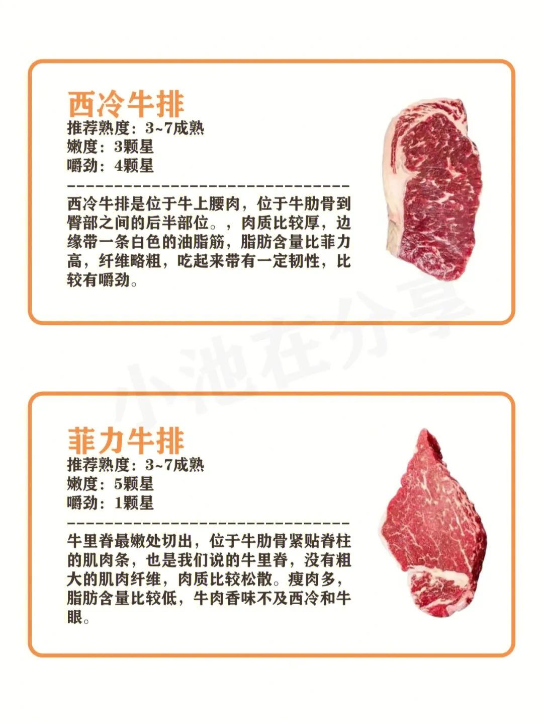 六种最好吃的牛排,常见的6种牛排