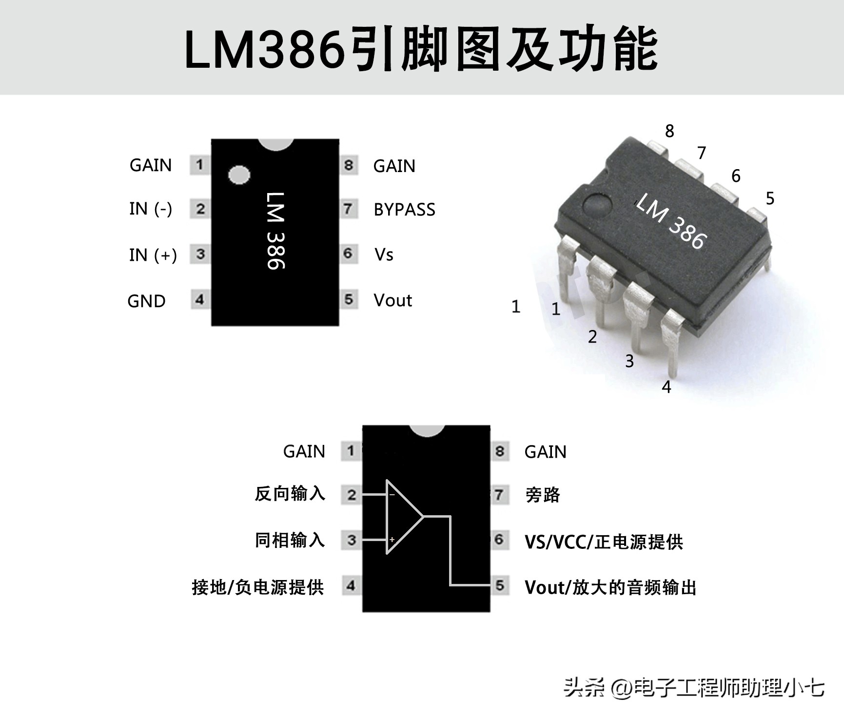 lm386音频放大电路图讲解,lm386音频功放电路工作原理