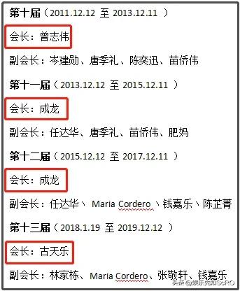 曾志伟为啥是港圈掌门人,曾志伟履历