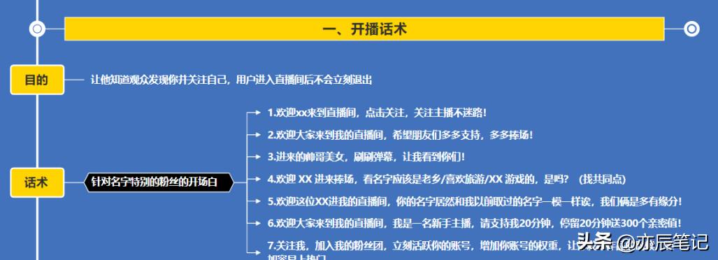 抖音留人话术和喊人话术,抖音电商运营直播讲解话术
