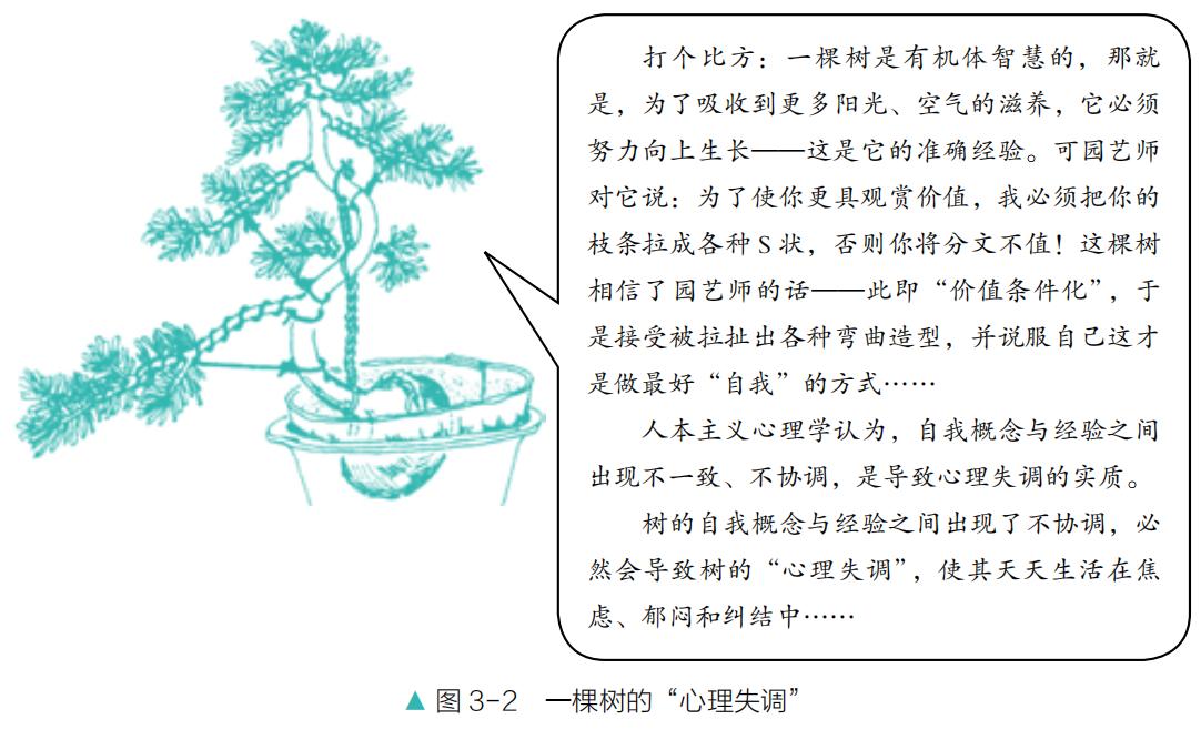 心理科普教育,心理科普自媒体