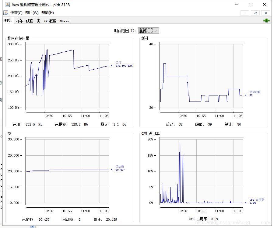 jdk内置锁深入探究,jdk自带工具使用教程