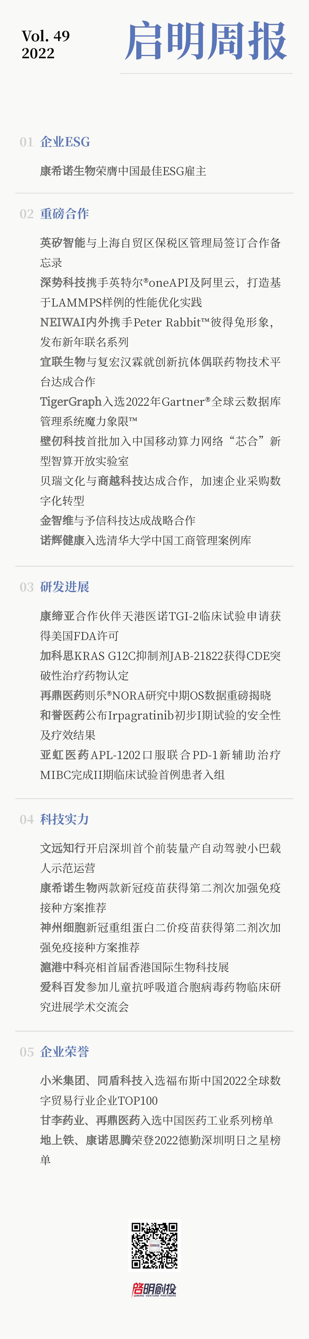 启明创投发布报告,启明创投报告