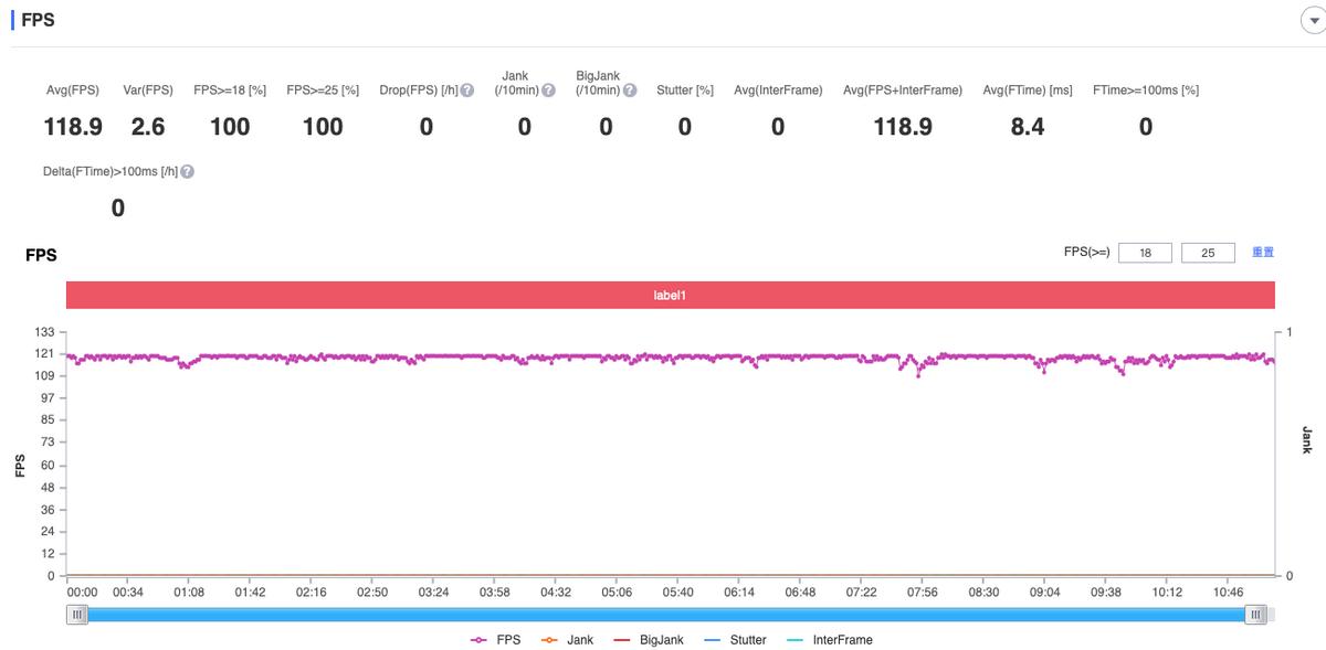 联想拯救者平板y700游戏体验,联想拯救者y700平板游戏测试