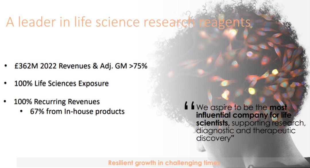 丹纳赫收购思拓凡,丹纳赫收购ge