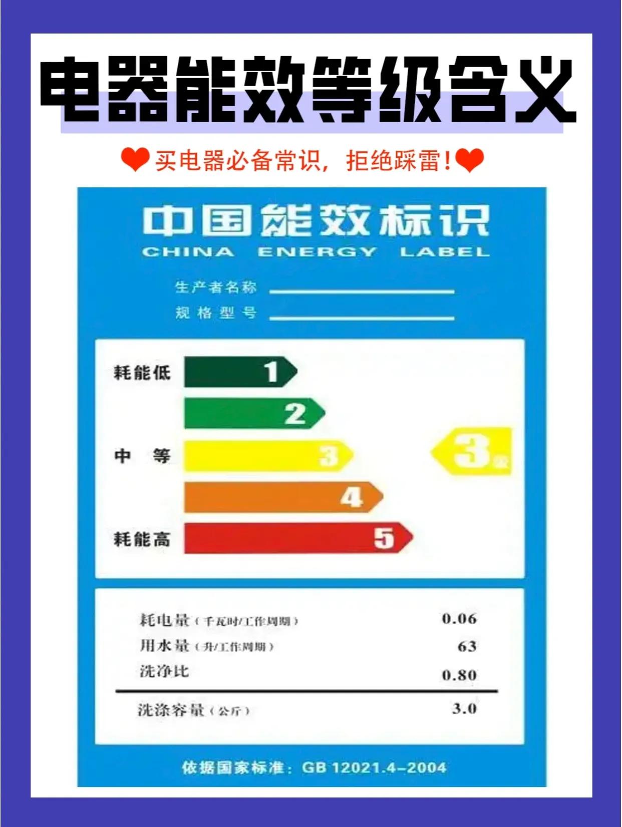电热水器跟燃气热水器哪个便宜,电热水器和燃气热水器哪个便宜