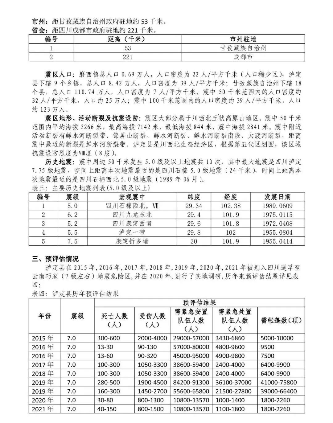泸定县6.8级地震烈度图,泸定6.8级地震烈度图