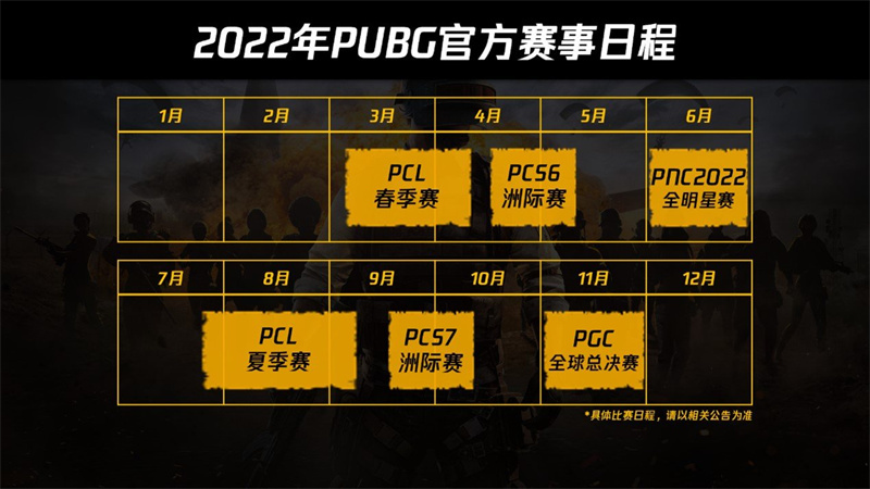 pgc2022比赛奖金,pgc2022夺冠奖金