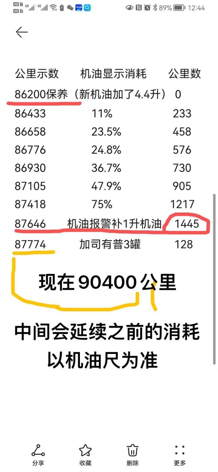 奥迪q5三代ea888烧机油吗,2016年奥迪q5的发动机烧机油吗