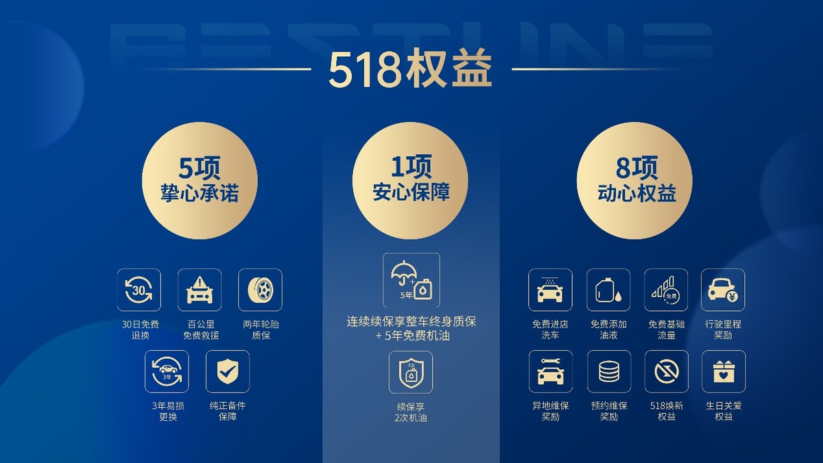 国民好车全部视频,国民好汽车