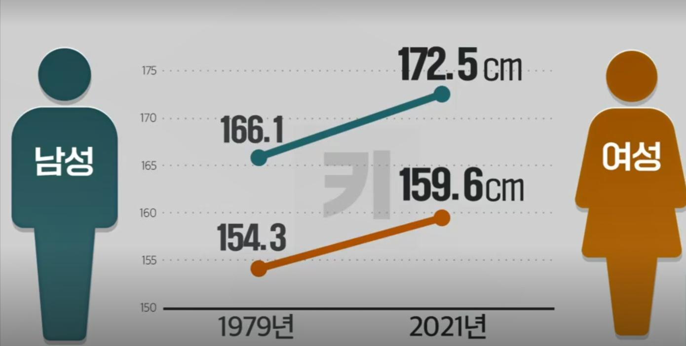 为什么韩国男人讨厌这个手势,一个手势让韩国男人崩溃