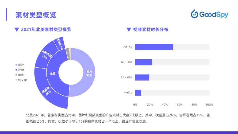 国外电商市场策略,美国电商怎么玩