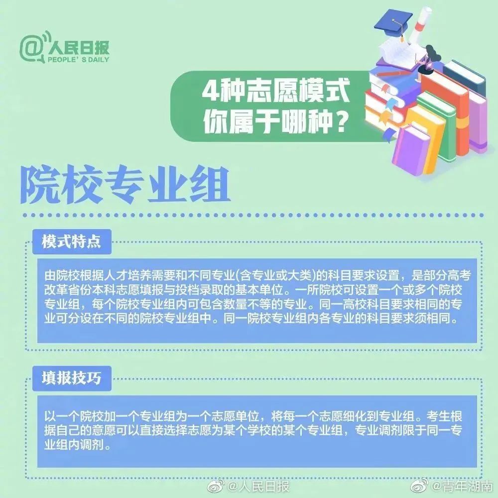 最新汇总20省份高考分数线公布,2022届高三安徽a10联盟联考分数线