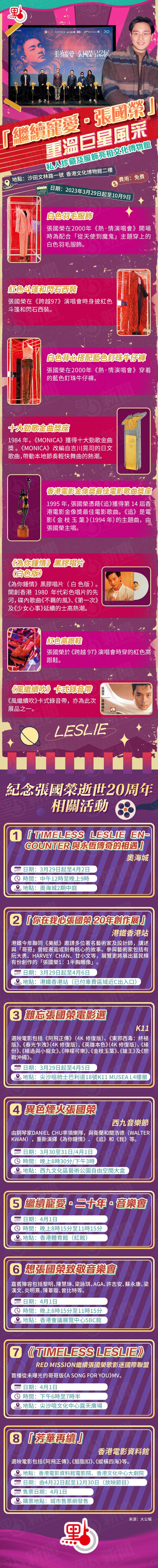 去香港怀念张国荣攻略,香港探寻张国荣纪念地点